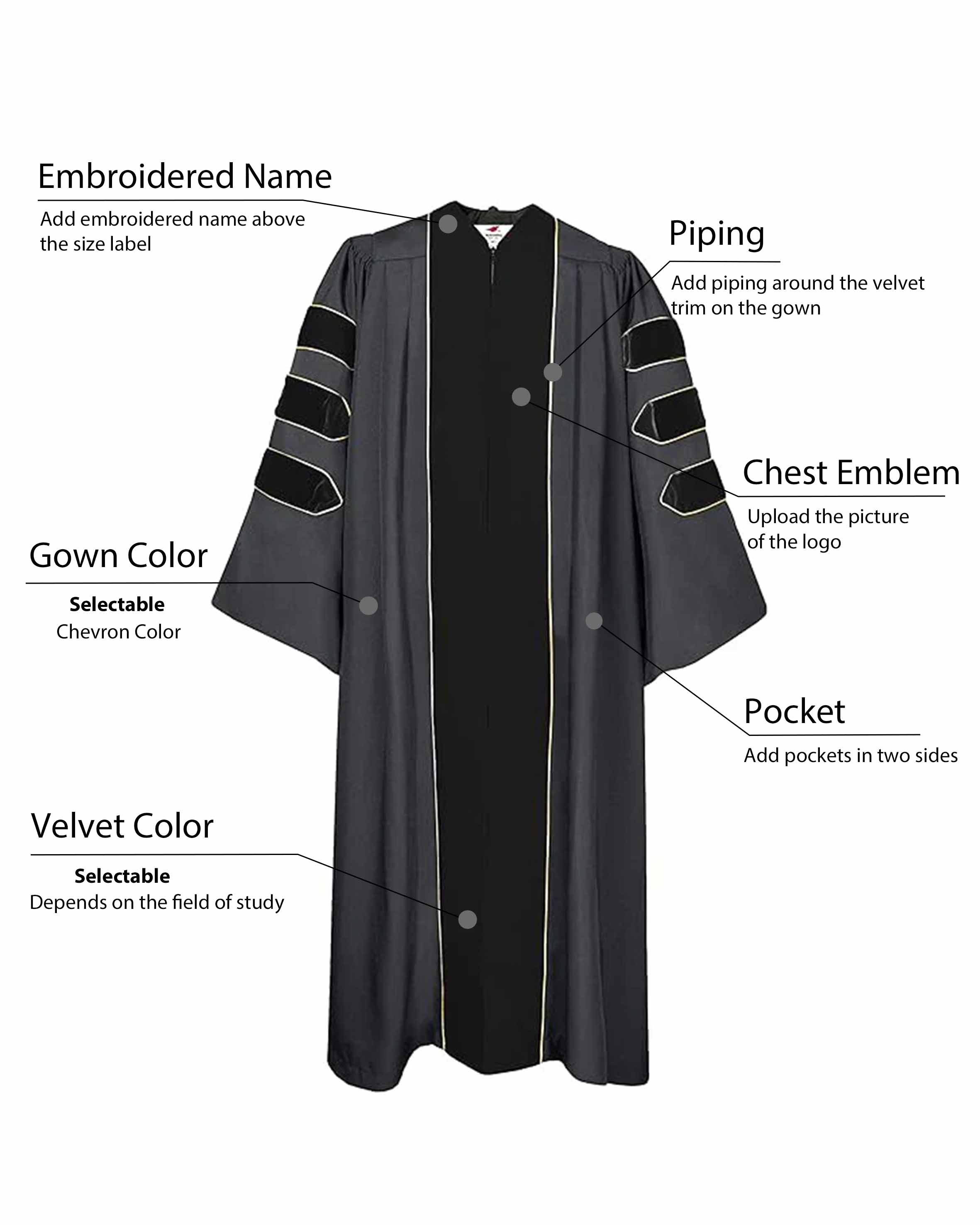 Customization Doctoral Graduation Gown and hood tam (Products Will Be Customized as Requested)
