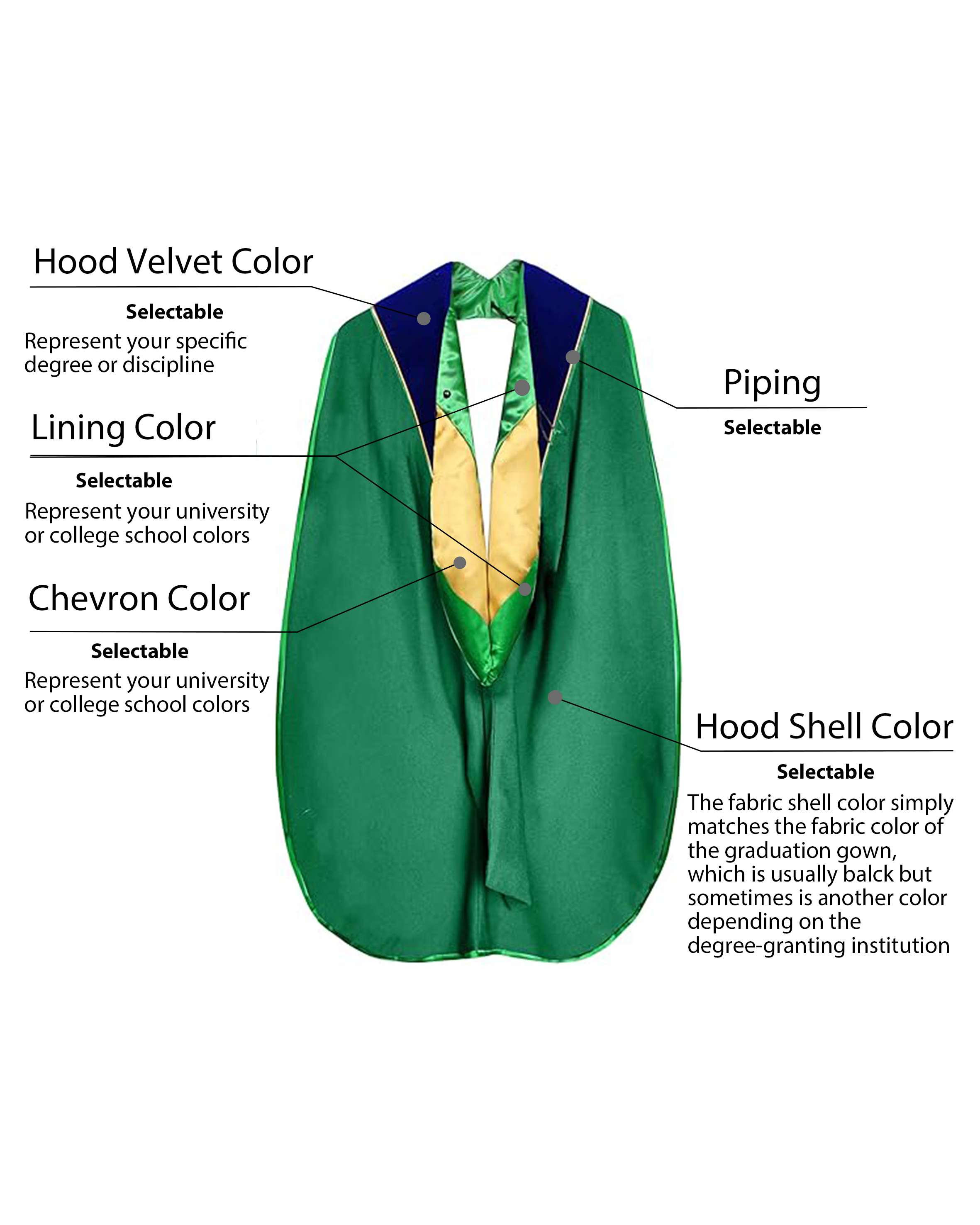 Customized Doctoral Graduation Gown Hood & Tam 8S