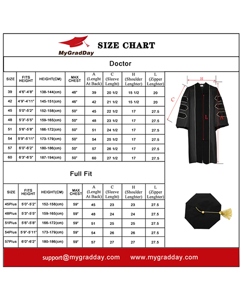 Deluxe Doctoral Graduation Gown with Gold Piping Plus Doctoral Tam and Doctoral Hood  Package