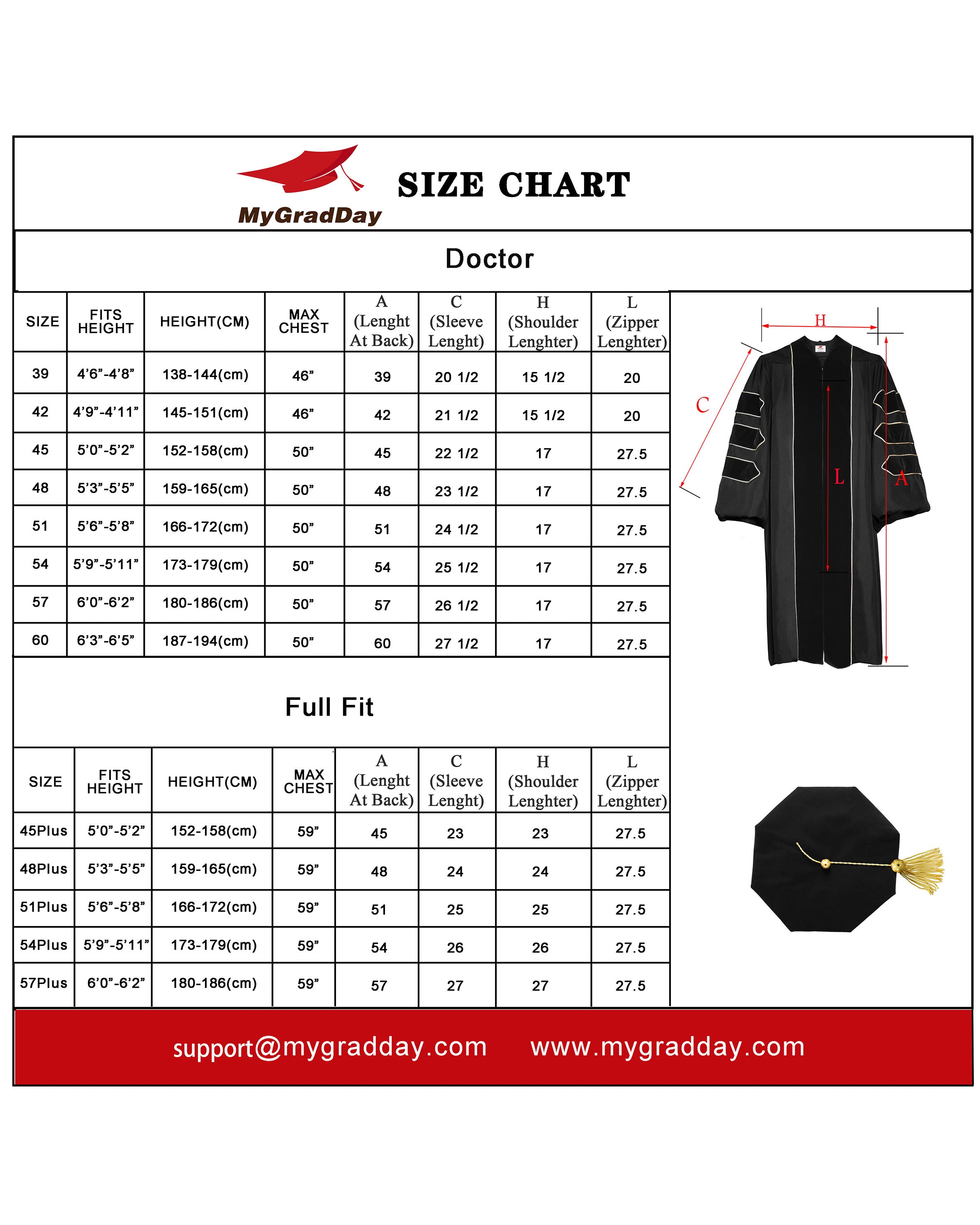 Deluxe Doctoral Graduation Gown with Gold Piping and Doctoral Tam Package (Black Velvet)