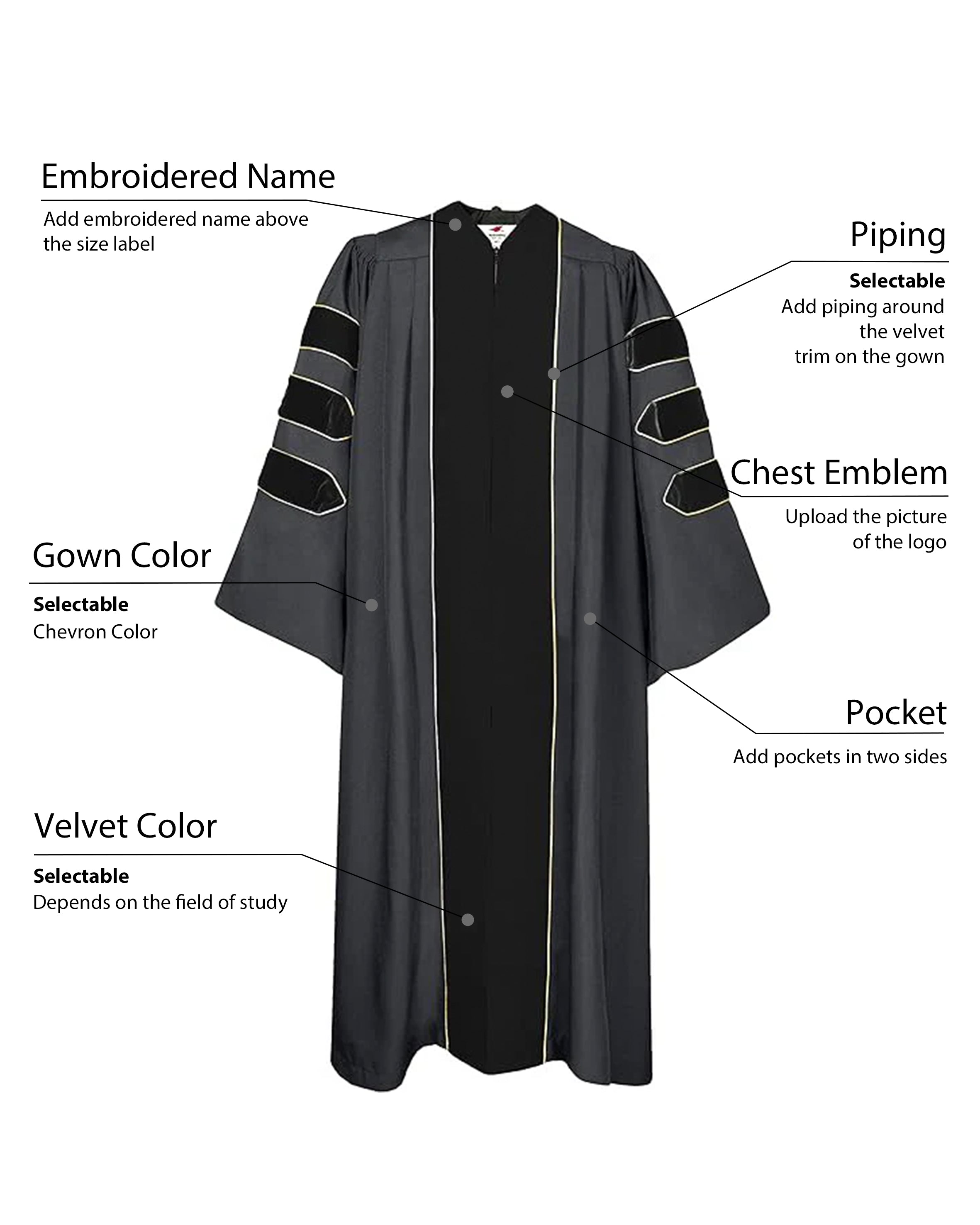 Customized Doctoral Graduation Gown Tam Black-8S(Sky Blue-Black) Customized Doctoral Graduation Gown Tam Black-8S(Sky Blue-Black)