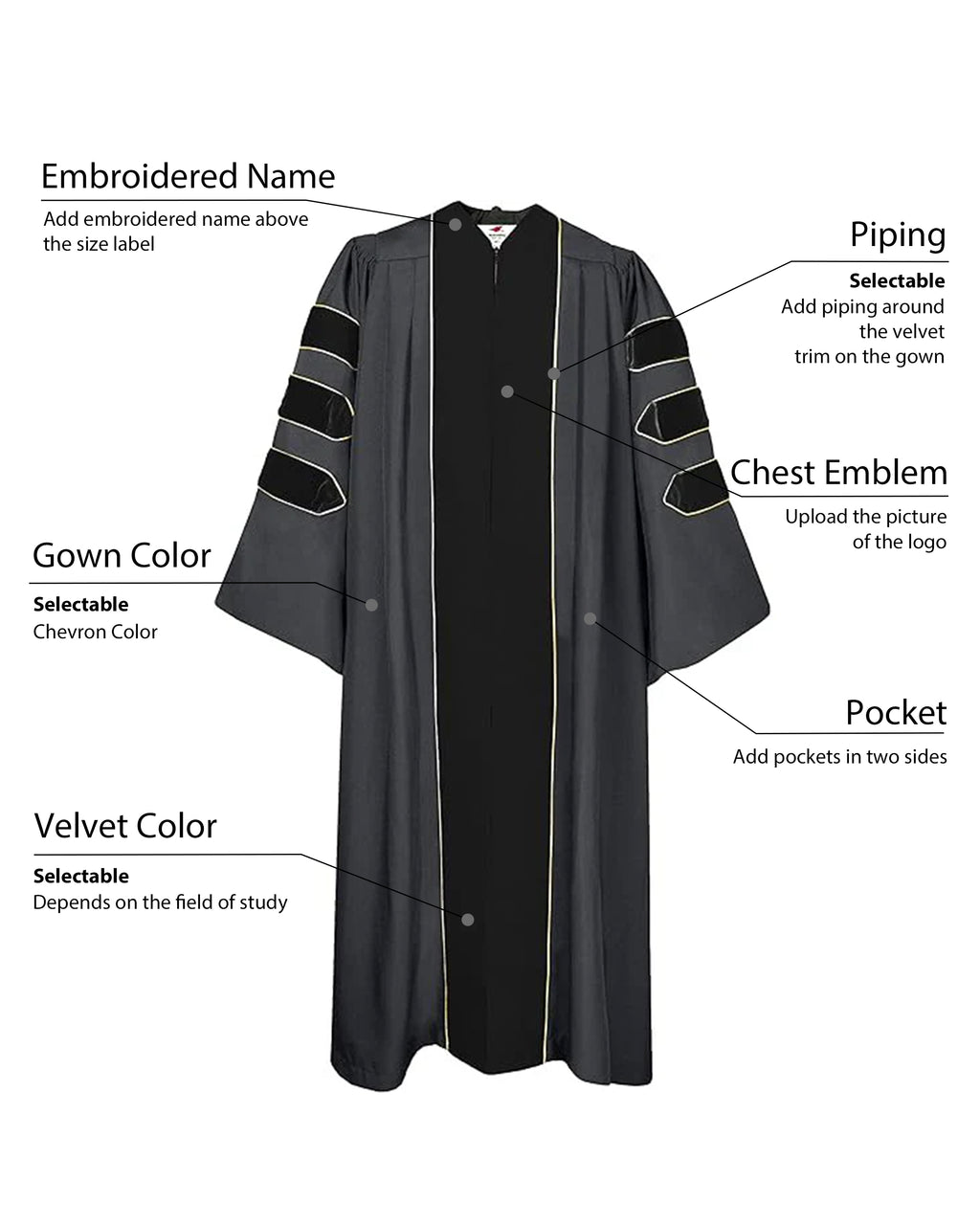 Customized Doctoral Graduation Gown Black-8S Tam & Gold Stole