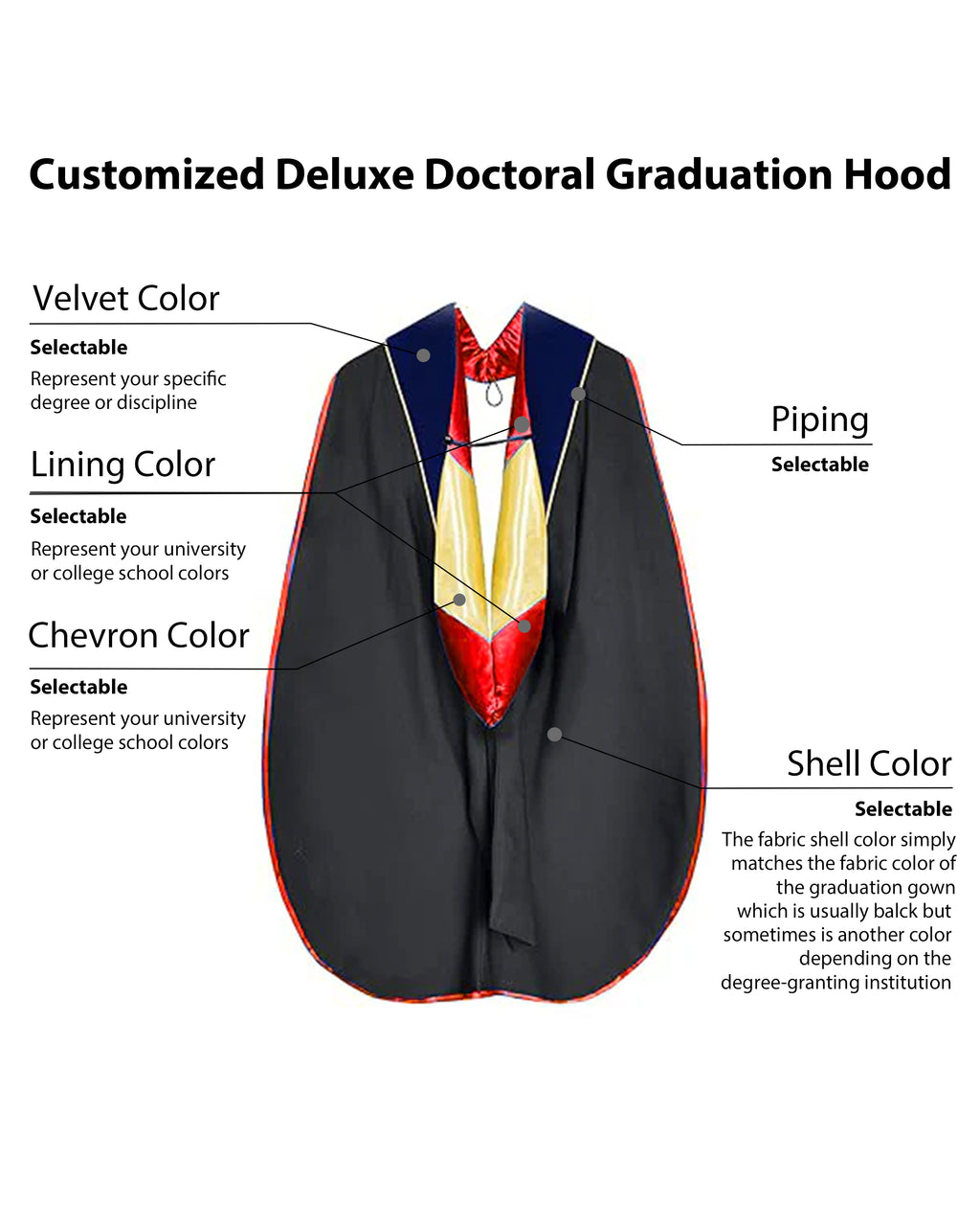 Customized Doctoral Graduation Gown Black-8S Tam & Black Hood