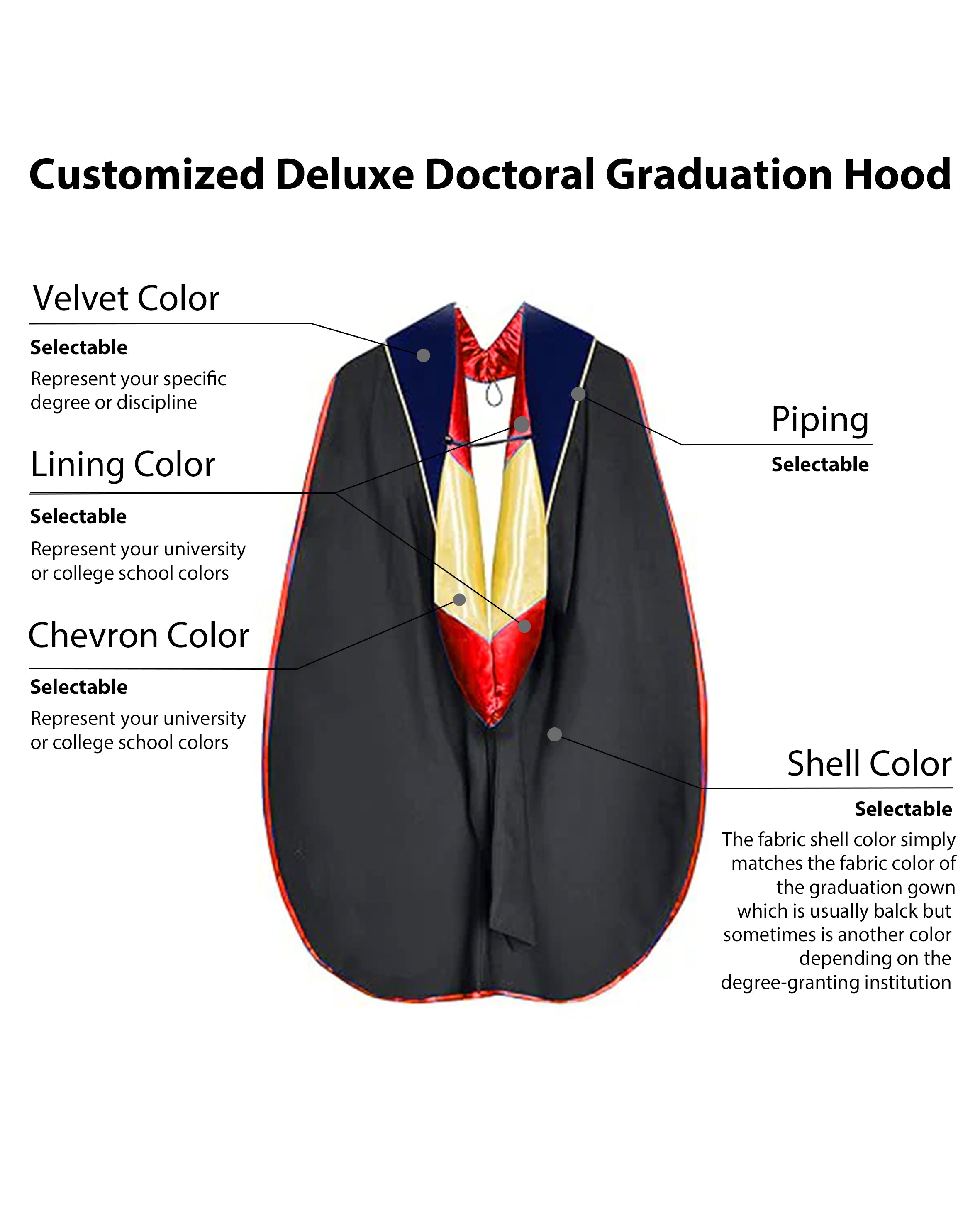 Customized Deluxe Doctoral Graduation Hood with Customized Piping