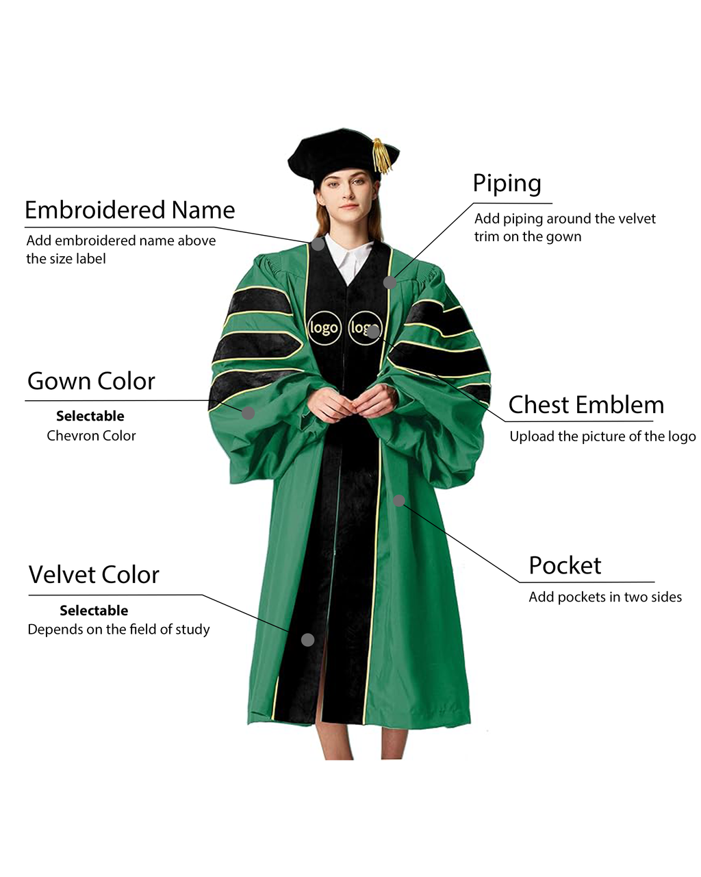 Customized Doctoral Graduation Gown Black-8S Tam & Emerald Green Hood MyGradDay