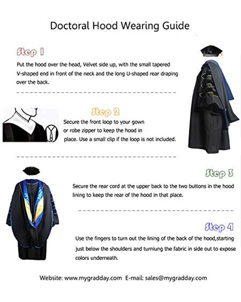 Deluxe Doctoral Graduation Gown with Gold Piping Plus Doctoral Tam and Doctoral Hood  Package